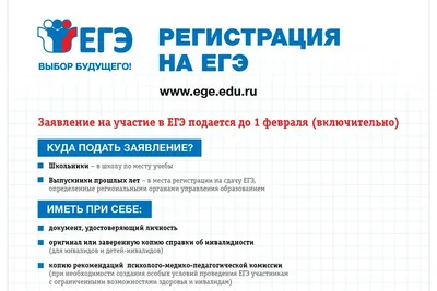 Приём заявлений на участие в ЕГЭ – Управление образования администрации  города Благовещенска