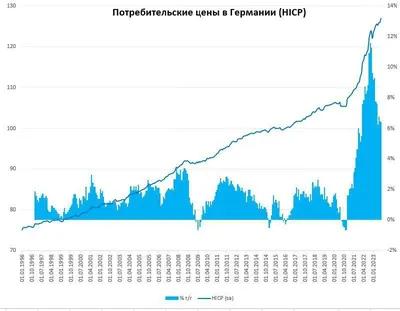 Научные исследования и разработки. Экономика Группа компаний ИНФРА-М -  Эдиторум - Editorum