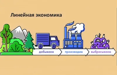 Журнал \"Экономика региона\". Институт экономики уральского отделения  Российской академии наук – News and Magazine Theme