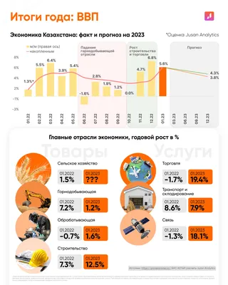 Школьный предмет «Экономика»: современное содержание и перспективы развития  – тема научной статьи по наукам об образовании читайте бесплатно текст  научно-исследовательской работы в электронной библиотеке КиберЛенинка