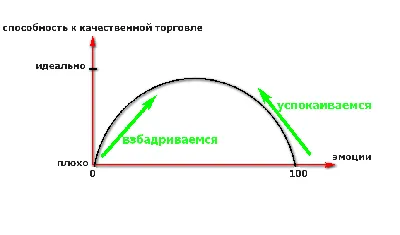 Как эмоции помогают детям учиться - Skyeng Magazine