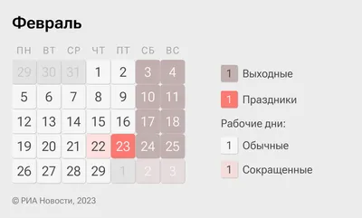 Картина \"Февраль. Солнечный день\" Сергей Пантелеев, купить в Москве |  Картина \"Февраль. Солнечный день\" Сергей Пантелеев по низкой цене 23 184  руб и с бесплатной доставкой 🚚 в магазине BasicDecor