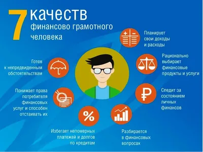 Финансовая грамотность картинки