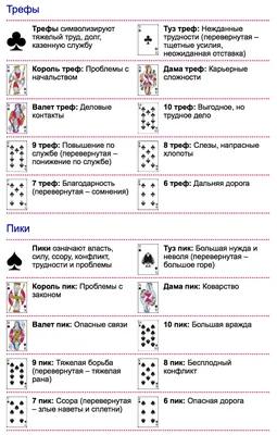 гадание на картах таро Фото Фон И картинка для бесплатной загрузки - Pngtree