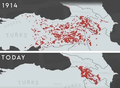 Геноцид армян : где историческая правда ? | Перо как шпага ! | Дзен