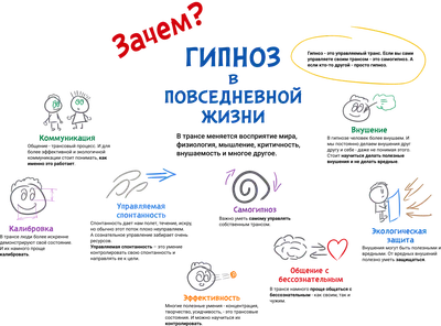 Гипноз картинки для презентации - 75 фото