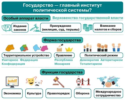 Государство ( Платон) - купить книгу с доставкой в интернет-магазине  «Читай-город». ISBN: 978-5-04-094682-2