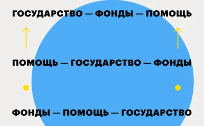 Личность и государство (Герберт Спенсер) - купить книгу с доставкой в  интернет-магазине «Читай-город». ISBN: 978-5-17-151635-2