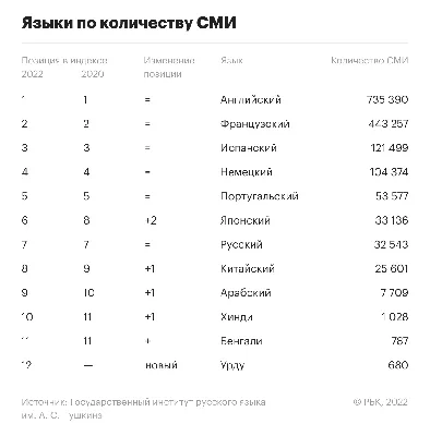 Трещины На Языке Мазь Потрескался Болит ЛюмиДент