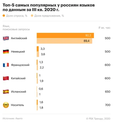 ҺӨҔҮҤ: Якутский язык глазами художника»