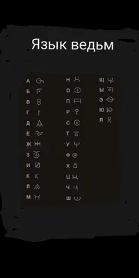 Чем полноценный язык отличается от диалекта (спойлер: не только названием)  - Skyeng Magazine