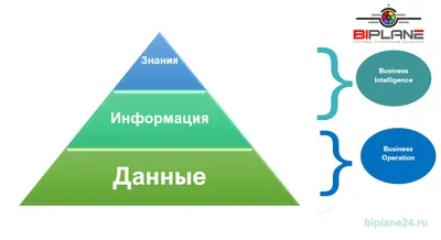 Важная информация! – Новости – Окружное управление социального развития  (городских округов Подольск и Чехов)