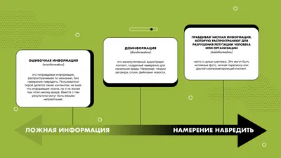 Международный день защиты информации