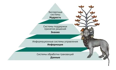 Научно-техническая информация. Серия 2 - ВИНИТИ РАН