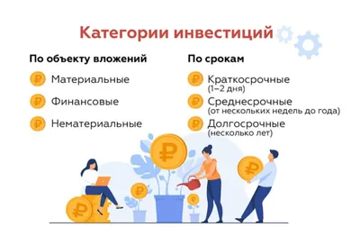 Инвестиции Картинки