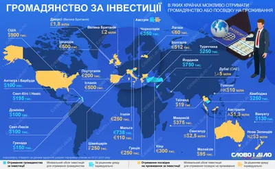 Что выгоднее: инвестиции в недвижимость или депозит в банке? – Новости от  Агропросперис Банка