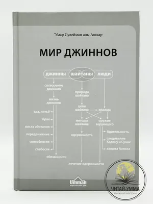 Исламские имена плаката 99 обоев каллиграфии Аллаха Иллюстрация штока -  иллюстрации насчитывающей исламско, обои: 58098991