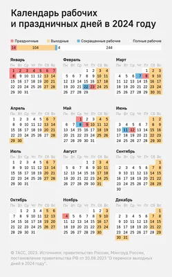 Календарь настенный 3-х блочный Трио Стандарт,2024,295х710,Офис – купить по  доступной цене в Минске - OFFICE.BY