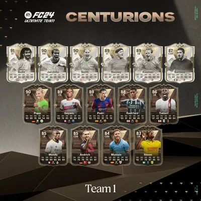 What are Centurions in EA FC 24 Ultimate Team? - Esports Illustrated