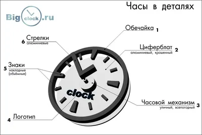 Лучшие смарт-часы в 2022 году: рейтинг «умных» устройств | РБК Life