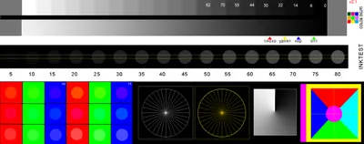 Калибровка монитора - Цветопрофиль.рф
