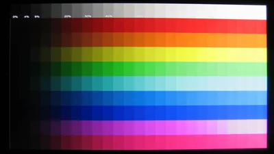 Как проверить качество калибровки монитора? - YouTube