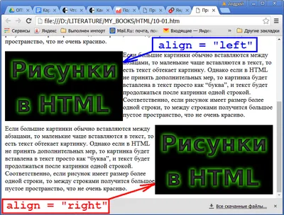 Концепция Htmlтегов На Белом Фоне — стоковые фотографии и другие картинки  HTML - HTML, Кодировка, Этикетка - iStock