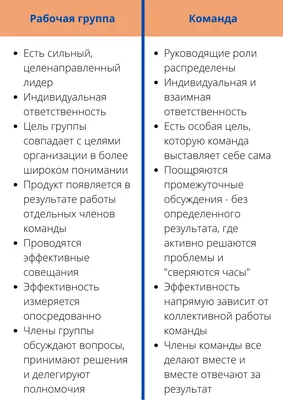 Народная команда» – история футбольного клуба, игроки, статистика  выступлений, википедия на Sports.ru