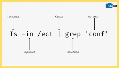 Современный постер для офиса \"ПОТОМУ ЧТО МЫ КОМАНДА\" купить в  интернет-магазине Postermarkt