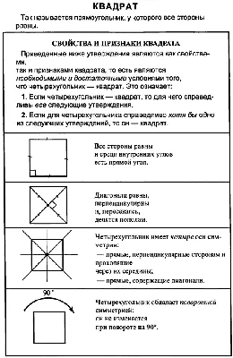 Черный супрематический квадрат