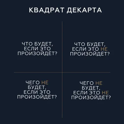 Квадрирование квадрата / Модели // Математические этюды