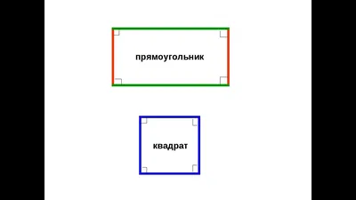 Почему «Чёрный квадрат» Малевича признают выдающимся произведением  искусства? | МИР НАУКИ: интересное вокруг | Дзен