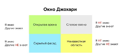 Двухстворчатое окно 1300*1870 мм с фрамугой - цены и размеры, купить окна  ПВХ в Казани