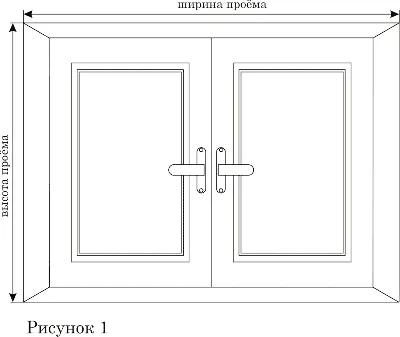 Купить окна ПВХ в Гомеле, цены на пластиковые окна - Оконный Дискаунтер 777