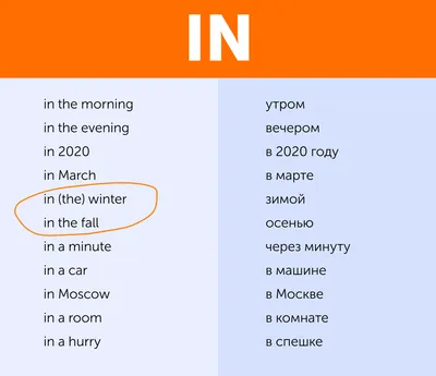 Топ 5 главным предлогов в английском языке — как запомнить?