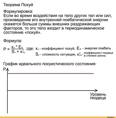 Пин на доске Мемы