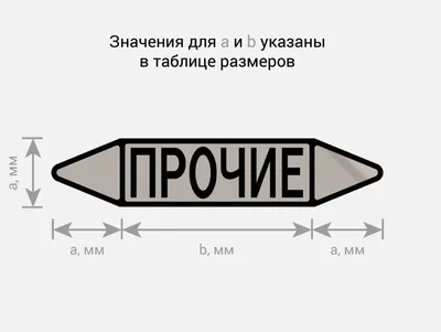 Точка Красная Стрелка На Белом Фоне Красный Знак Стрелки Плоский Стиль  Современный Символ Стрелки — стоковая векторная графика и другие  изображения на тему Абстрактный - iStock