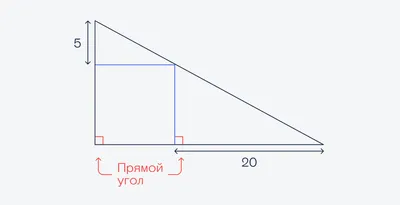 Задача про треугольник и неполные размеры — Журнал «Код» программирование  без снобизма