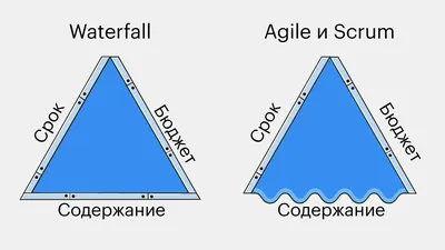 Значок треугольника женщины. Женский знак в раздевалке. Пиктограмма туалет  девушки в ванной. Символ туалета вектора Иллюстрация штока - иллюстрации  насчитывающей комната, публика: 207381203