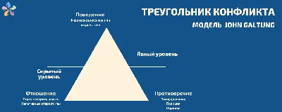 Проверка на внимательность: сколько треугольников изображено на картинке?  Посчитайте! - Лайфхакер