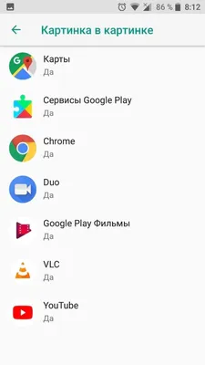 Чем плох Google Chrome: три раздражающие проблемы и как с ними бороться