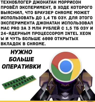 В Google Chrome появился идеальный режим «Картинка в картинке» — как  включить и пользоваться на