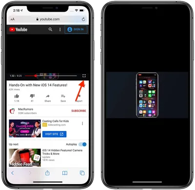 Как смотреть YouTube в режиме «Картинка в Картинке» в iOS 14 |  AppleInsider.ru