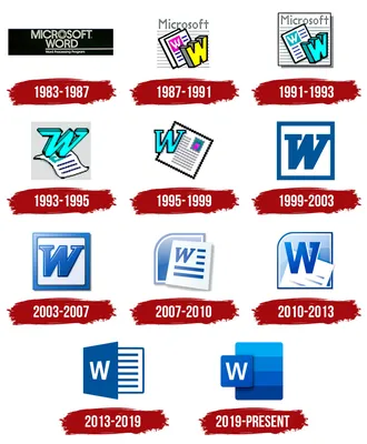 Creating New Styles in MS Word - GeeksforGeeks