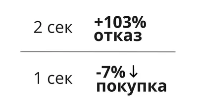 Cтанция управления загрузки сырья SCCS