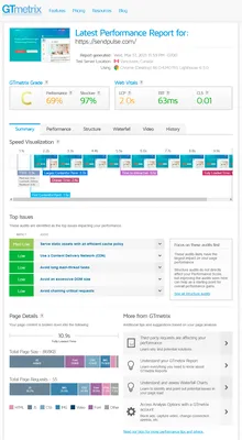 Купить Комплект загрузки для Гейзер-WS 1054 Aquachief (B) по выгодной цене  в официальном интернет-магазине «Гейзер»