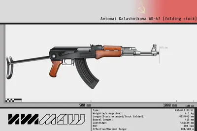 Buy AK-47 Kalashnikov - Microsoft Store