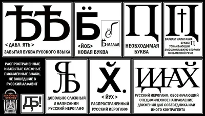 Магнитные буквы и цифры Простоквашино Первые уроки (66 букв + 20 цифр + 10  математический знаков)