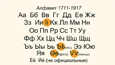 Световые буквы для рекламы со светодиодной подсветкой по цене от 70 руб на  заказ в Москве