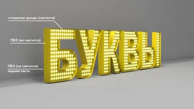 Трафарет буквы \"D\" (ID#1444932959), цена: 37 ₴, купить на Prom.ua